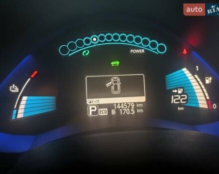 Красный Ниссан Лиф, объемом двигателя 0 л и пробегом 144 тыс. км за 7200 $, фото 3 на Automoto.ua