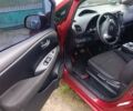 Червоний Ніссан Ліф, об'ємом двигуна 0 л та пробігом 129 тис. км за 6000 $, фото 9 на Automoto.ua