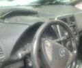 Червоний Ніссан Ліф, об'ємом двигуна 0 л та пробігом 89 тис. км за 2144 $, фото 1 на Automoto.ua