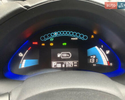 Красный Ниссан Лиф, объемом двигателя 0 л и пробегом 115 тыс. км за 5700 $, фото 14 на Automoto.ua