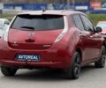 Красный Ниссан Лиф, объемом двигателя 0 л и пробегом 155 тыс. км за 7800 $, фото 18 на Automoto.ua