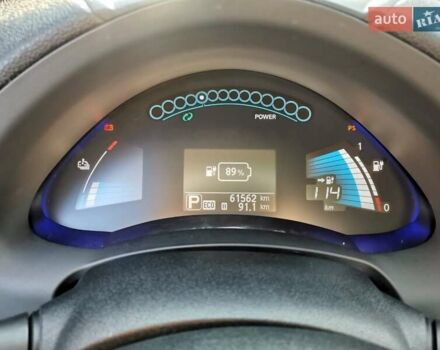 Червоний Ніссан Ліф, об'ємом двигуна 0 л та пробігом 62 тис. км за 7800 $, фото 9 на Automoto.ua