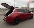 Красный Ниссан Лиф, объемом двигателя 0 л и пробегом 155 тыс. км за 7800 $, фото 30 на Automoto.ua