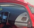 Красный Ниссан Лиф, объемом двигателя 0 л и пробегом 120 тыс. км за 6020 $, фото 5 на Automoto.ua