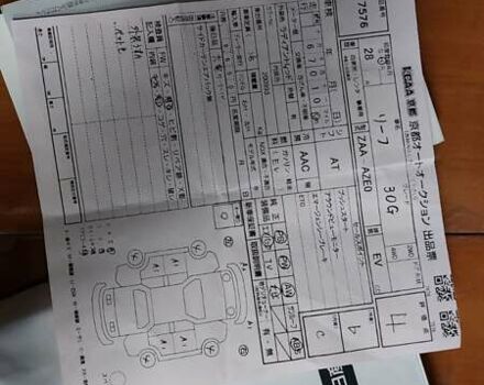 Красный Ниссан Лиф, объемом двигателя 0 л и пробегом 67 тыс. км за 7500 $, фото 22 на Automoto.ua