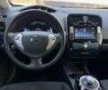 Красный Ниссан Лиф, объемом двигателя 0 л и пробегом 58 тыс. км за 8200 $, фото 10 на Automoto.ua