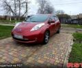 Красный Ниссан Лиф, объемом двигателя 80 л и пробегом 0 тыс. км за 6500 $, фото 1 на Automoto.ua
