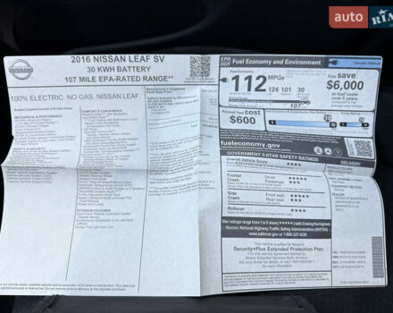 Красный Ниссан Лиф, объемом двигателя 0 л и пробегом 77 тыс. км за 6500 $, фото 31 на Automoto.ua