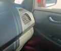 Красный Ниссан Лиф, объемом двигателя 0 л и пробегом 120 тыс. км за 6020 $, фото 22 на Automoto.ua