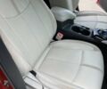 Красный Ниссан Лиф, объемом двигателя 0 л и пробегом 99 тыс. км за 11700 $, фото 9 на Automoto.ua