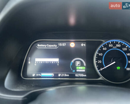 Красный Ниссан Лиф, объемом двигателя 0 л и пробегом 62 тыс. км за 11990 $, фото 14 на Automoto.ua