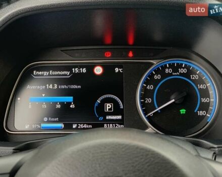 Красный Ниссан Лиф, объемом двигателя 0 л и пробегом 81 тыс. км за 14199 $, фото 51 на Automoto.ua