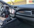Красный Ниссан Лиф, объемом двигателя 0 л и пробегом 70 тыс. км за 16300 $, фото 11 на Automoto.ua