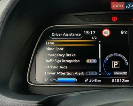 Красный Ниссан Лиф, объемом двигателя 0 л и пробегом 81 тыс. км за 14199 $, фото 55 на Automoto.ua