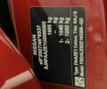Красный Ниссан Лиф, объемом двигателя 0 л и пробегом 81 тыс. км за 14199 $, фото 63 на Automoto.ua