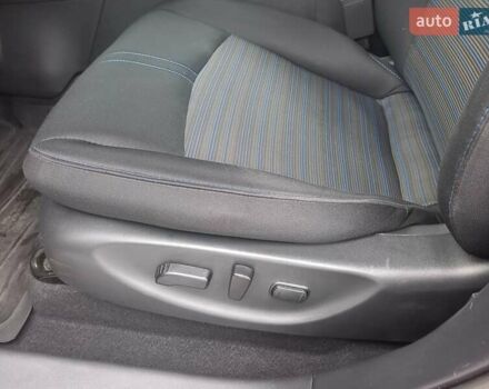 Красный Ниссан Лиф, объемом двигателя 0 л и пробегом 21 тыс. км за 18600 $, фото 44 на Automoto.ua