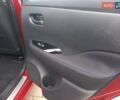 Красный Ниссан Лиф, объемом двигателя 0 л и пробегом 21 тыс. км за 18600 $, фото 18 на Automoto.ua