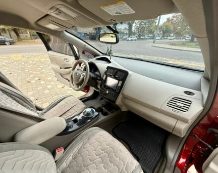 Червоний Ніссан Ліф, об'ємом двигуна 0 л та пробігом 144 тис. км за 4800 $, фото 7 на Automoto.ua