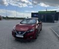 Червоний Ніссан Ліф, об'ємом двигуна 0 л та пробігом 215 тис. км за 10000 $, фото 2 на Automoto.ua