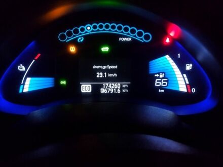 Красный Ниссан Лиф, объемом двигателя 0 л и пробегом 174 тыс. км за 4200 $, фото 1 на Automoto.ua