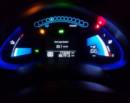 Красный Ниссан Лиф, объемом двигателя 0 л и пробегом 174 тыс. км за 4200 $, фото 1 на Automoto.ua