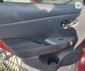 Ниссан Лиф, объемом двигателя 0 л и пробегом 118 тыс. км за 8699 $, фото 23 на Automoto.ua