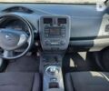 Ниссан Лиф, объемом двигателя 0 л и пробегом 118 тыс. км за 8699 $, фото 20 на Automoto.ua