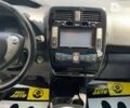Ниссан Лиф, объемом двигателя 0 л и пробегом 77 тыс. км за 12300 $, фото 11 на Automoto.ua