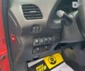 Ниссан Лиф, объемом двигателя 0 л и пробегом 77 тыс. км за 12300 $, фото 7 на Automoto.ua
