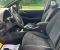 Ниссан Лиф, объемом двигателя 0 л и пробегом 77 тыс. км за 12300 $, фото 6 на Automoto.ua