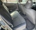 Ниссан Лиф, объемом двигателя 0 л и пробегом 130 тыс. км за 9700 $, фото 28 на Automoto.ua
