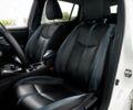 Ниссан Лиф, объемом двигателя 0 л и пробегом 63 тыс. км за 20300 $, фото 12 на Automoto.ua