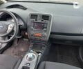 Ниссан Лиф, объемом двигателя 0 л и пробегом 86 тыс. км за 12499 $, фото 21 на Automoto.ua