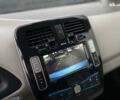 Ниссан Лиф, объемом двигателя 0 л и пробегом 102 тыс. км за 4900 $, фото 15 на Automoto.ua