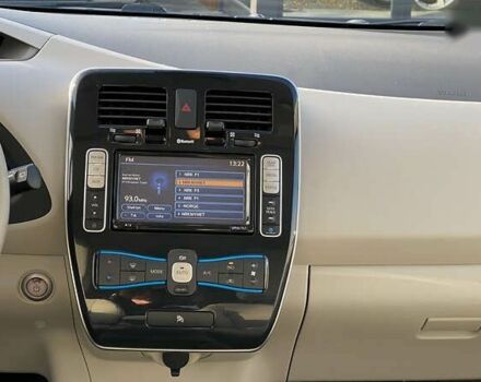 Ниссан Лиф, объемом двигателя 0 л и пробегом 101 тыс. км за 4699 $, фото 28 на Automoto.ua