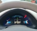 Ниссан Лиф, объемом двигателя 0 л и пробегом 119 тыс. км за 7180 $, фото 13 на Automoto.ua
