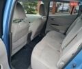 Ниссан Лиф, объемом двигателя 0 л и пробегом 119 тыс. км за 7180 $, фото 10 на Automoto.ua