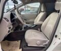 Ніссан Ліф, об'ємом двигуна 0 л та пробігом 114 тис. км за 6600 $, фото 18 на Automoto.ua
