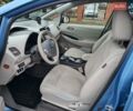 Ниссан Лиф, объемом двигателя 0 л и пробегом 119 тыс. км за 7180 $, фото 11 на Automoto.ua