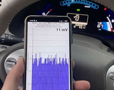 Ниссан Лиф, объемом двигателя 0 л и пробегом 102 тыс. км за 4900 $, фото 14 на Automoto.ua