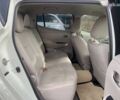 Ніссан Ліф, об'ємом двигуна 0 л та пробігом 114 тис. км за 6600 $, фото 22 на Automoto.ua