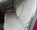 Ниссан Лиф, объемом двигателя 0 л и пробегом 160 тыс. км за 3900 $, фото 1 на Automoto.ua