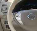 Ниссан Лиф, объемом двигателя 0 л и пробегом 101 тыс. км за 4699 $, фото 29 на Automoto.ua