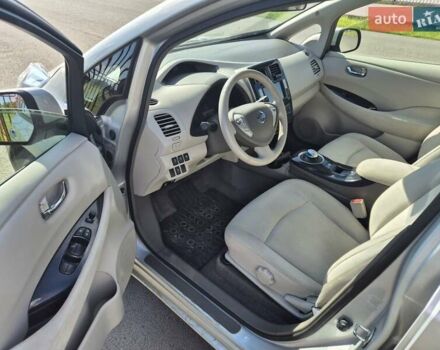 Ниссан Лиф, объемом двигателя 0 л и пробегом 200 тыс. км за 4200 $, фото 8 на Automoto.ua