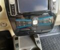 Ниссан Лиф, объемом двигателя 0 л и пробегом 93 тыс. км за 6600 $, фото 21 на Automoto.ua