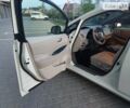 Ниссан Лиф, объемом двигателя 0 л и пробегом 99 тыс. км за 6999 $, фото 26 на Automoto.ua