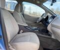 Ніссан Ліф, об'ємом двигуна 0 л та пробігом 119 тис. км за 4390 $, фото 18 на Automoto.ua