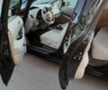 Ниссан Лиф, объемом двигателя 0 л и пробегом 93 тыс. км за 6600 $, фото 12 на Automoto.ua