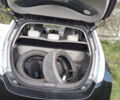 Ниссан Лиф, объемом двигателя 0 л и пробегом 155 тыс. км за 4900 $, фото 1 на Automoto.ua