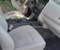 Ниссан Лиф, объемом двигателя 0 л и пробегом 93 тыс. км за 6600 $, фото 7 на Automoto.ua